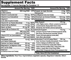 Supplement Facts