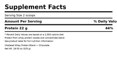 Supplement Facts